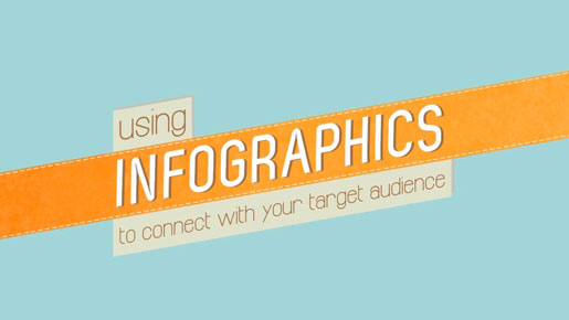 why use infographics?